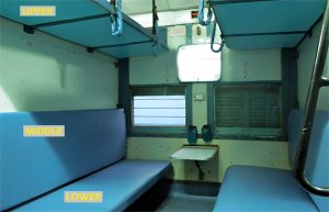 பகலில் மிடில் பர்த்தில் தூங்கத் தடை: ரயில்வே வாரியத்தின் முக்கிய விதிகள் அறிவிப்பு!